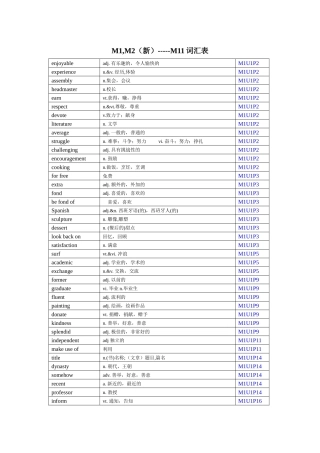 高中英语模块1-11单词总汇