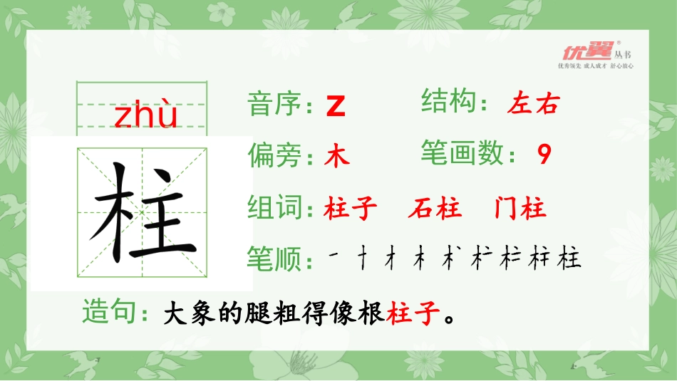 （生字课件）4曹冲称象_第3页