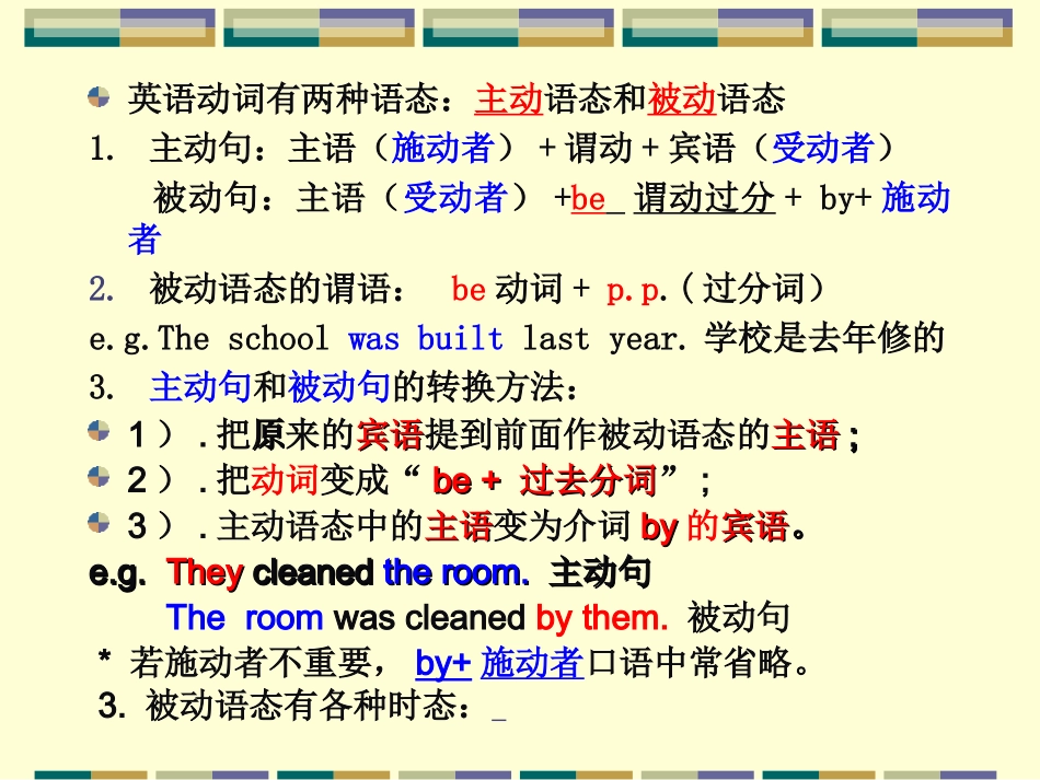 初中_被动语态_ (2)_第2页
