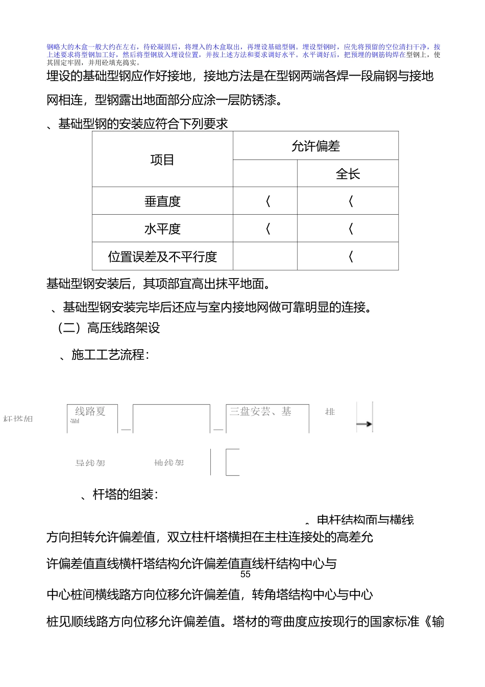 高压线架设施工组织设计方案_第3页