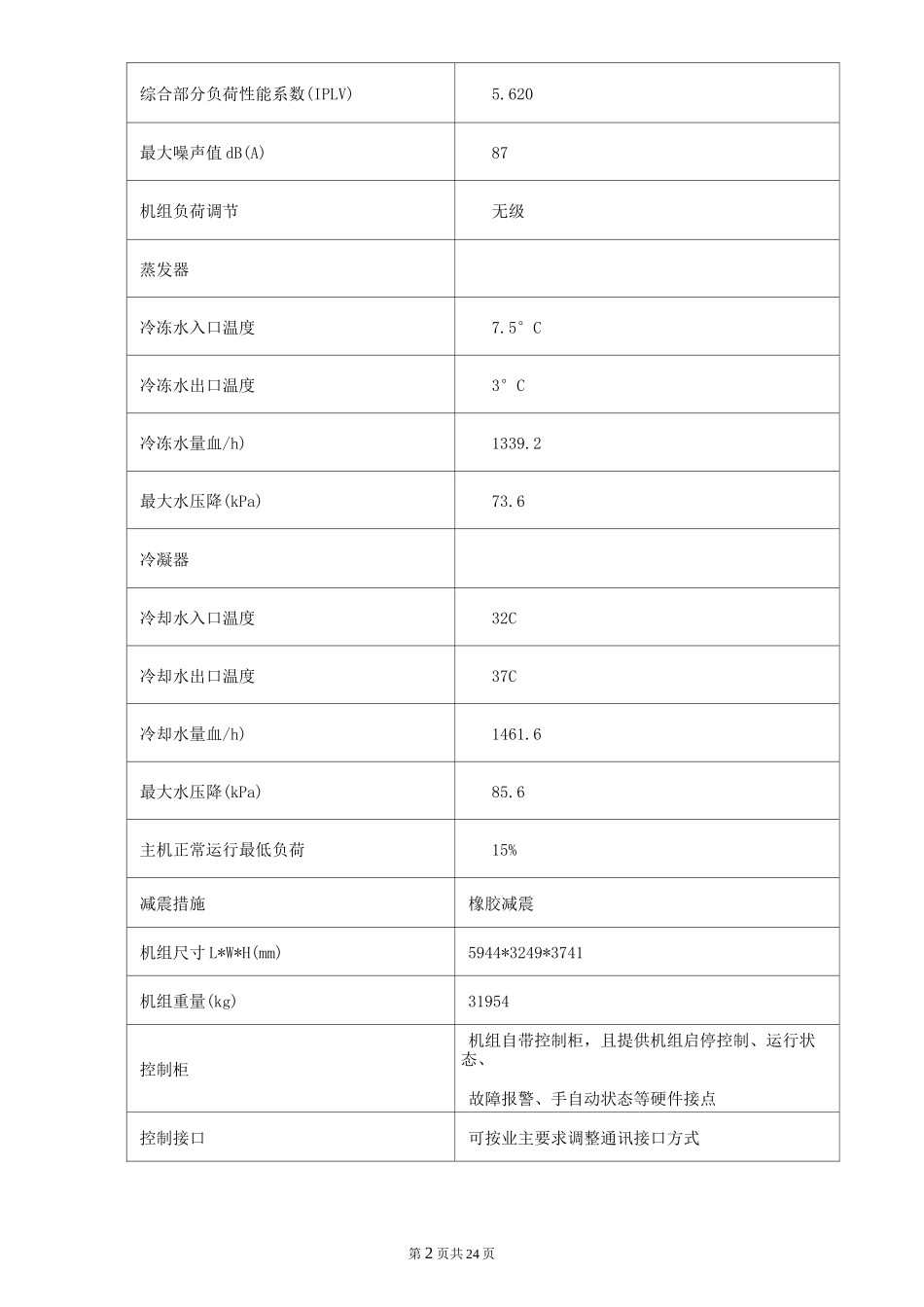 冷水机组调试方案模板_第2页