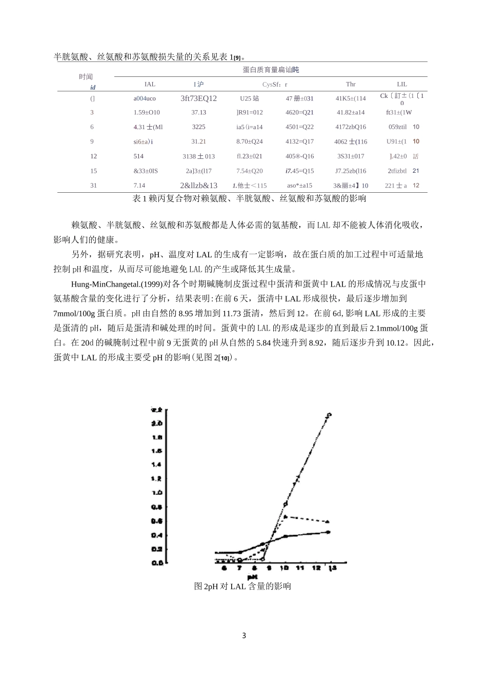 蛋白质在加工和贮藏中的变化讲解_第3页