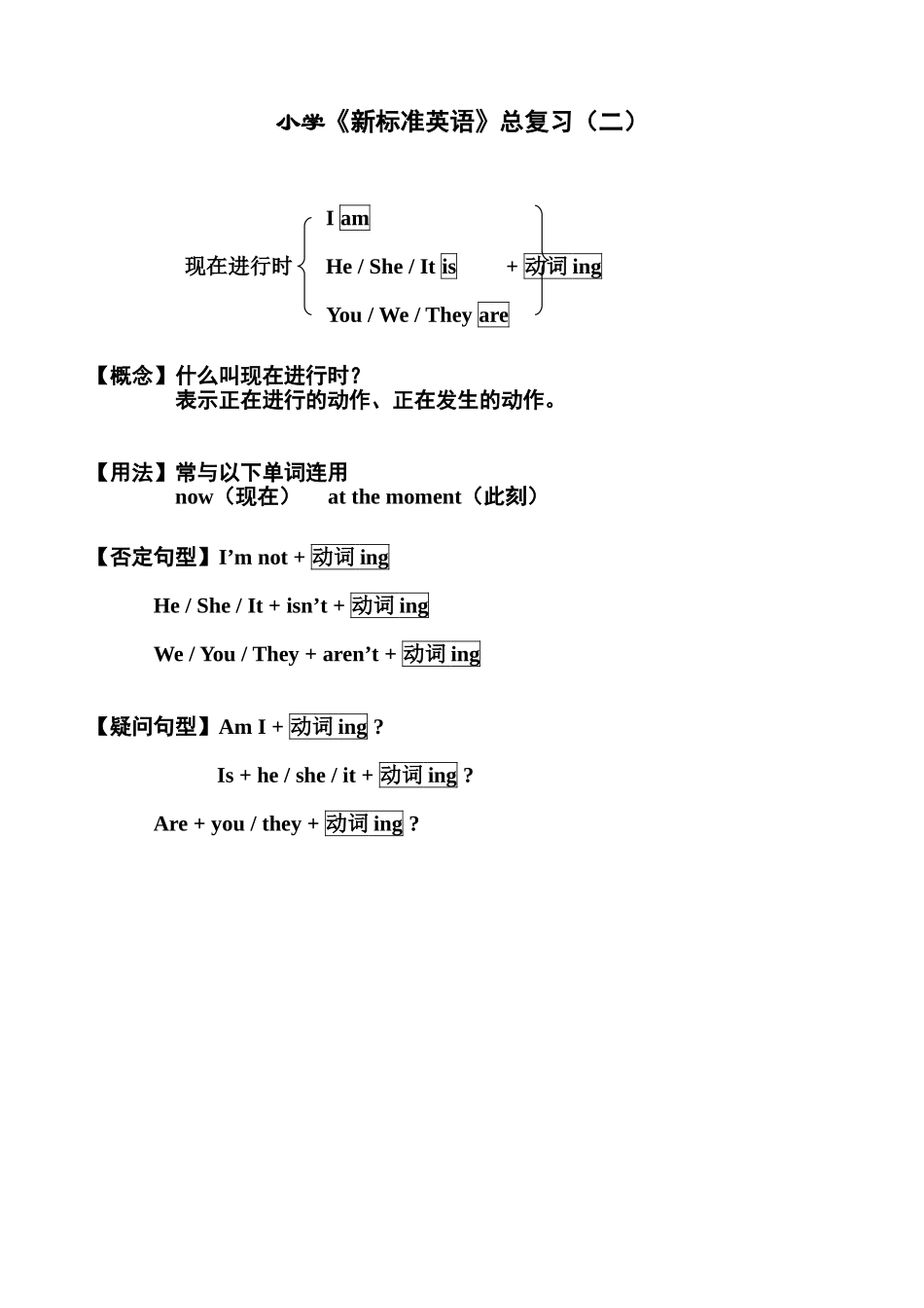 六年级英语语法知识总复习_第3页