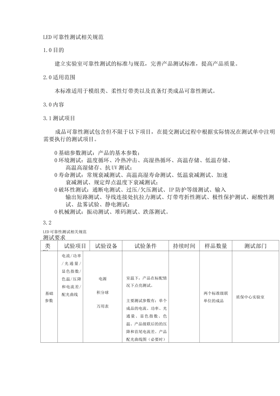 LED可靠性测试相关规范_第1页