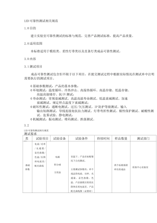 LED可靠性测试相关规范