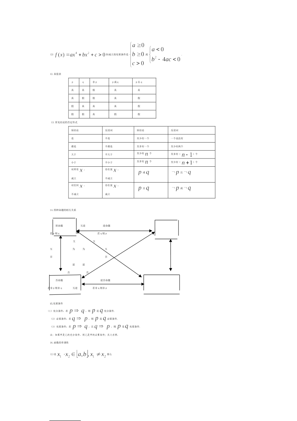 高中数学公式大全_第3页