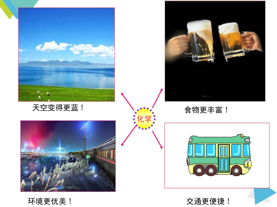 绪言化学使世界变得更加绚丽多彩_第3页