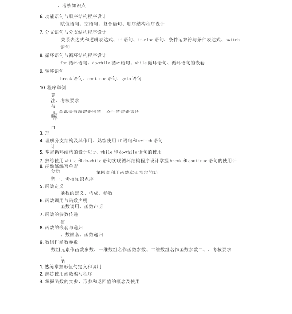 c++面向对象程序设计第三版谭浩强教学大纲(完整版)_第3页