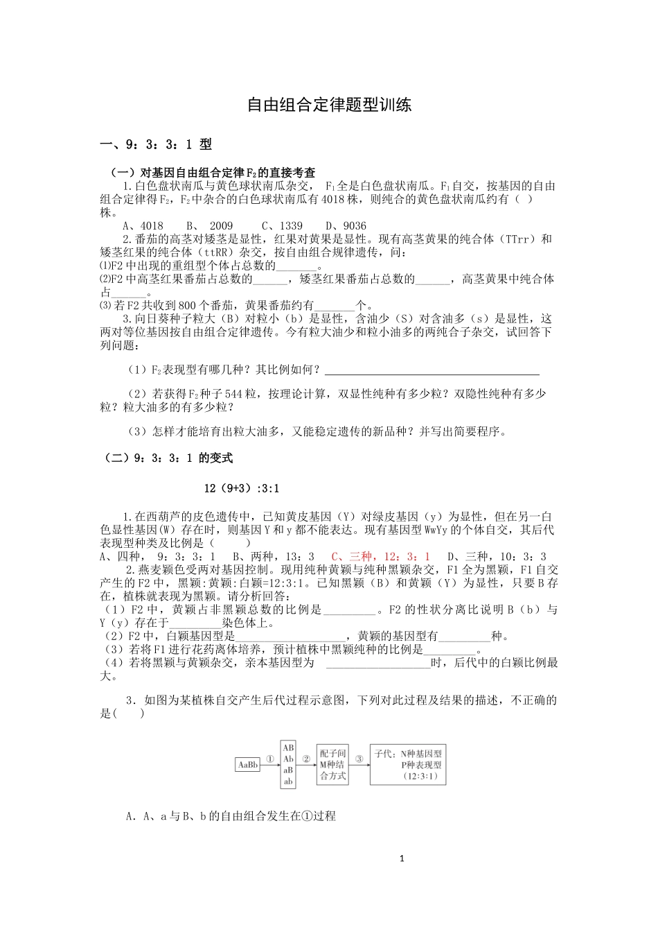 自由组合定律题型训练_第1页