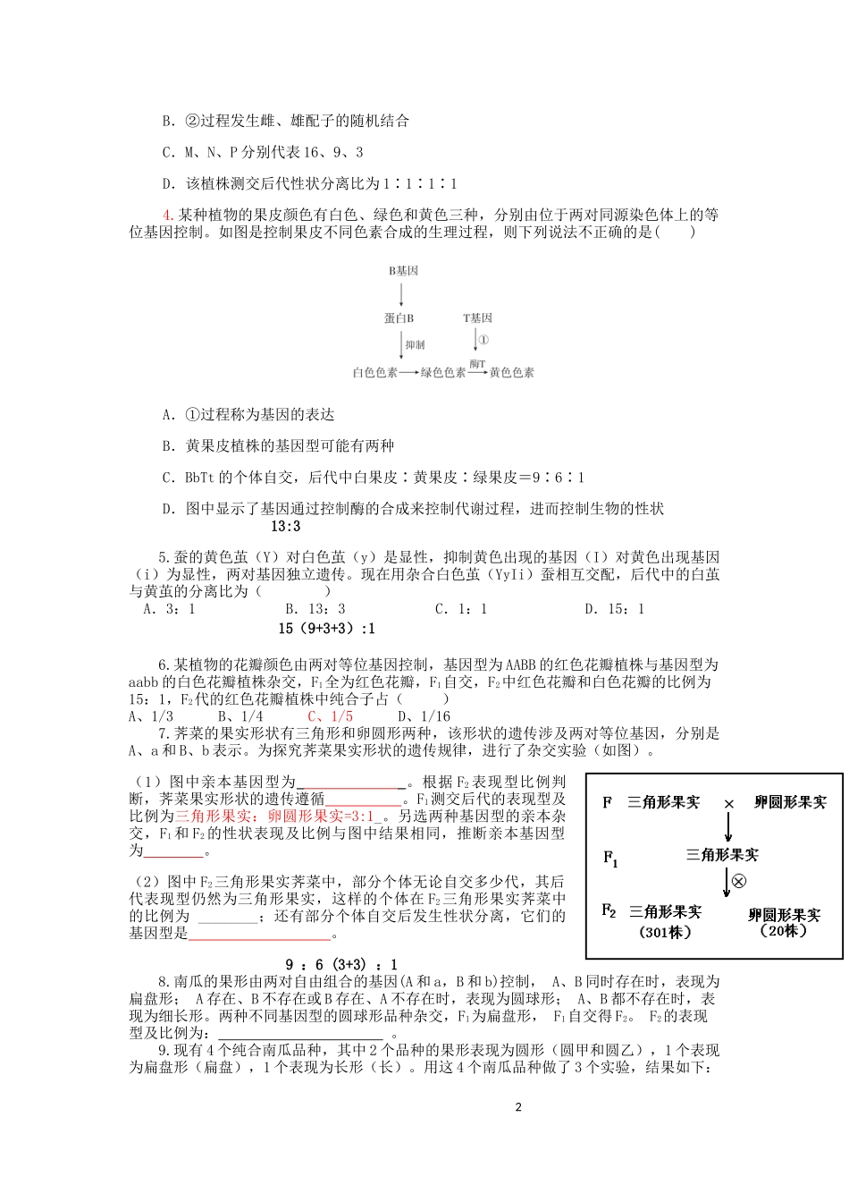 自由组合定律题型训练_第2页