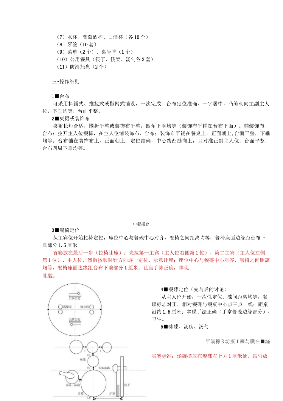 酒店员工培训(中餐宴会摆台)_第2页