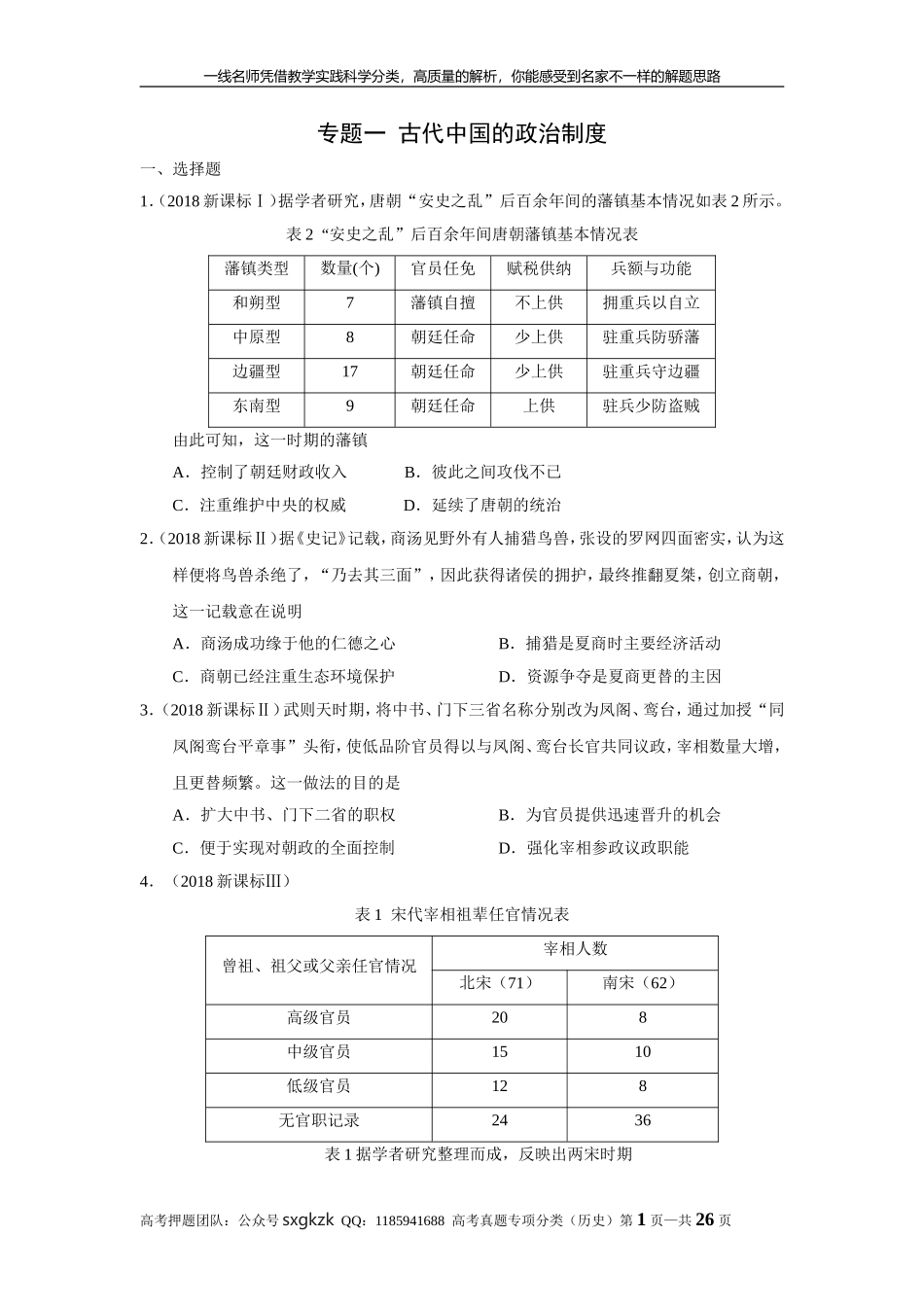 A专题一古代中国的政治制度_第1页