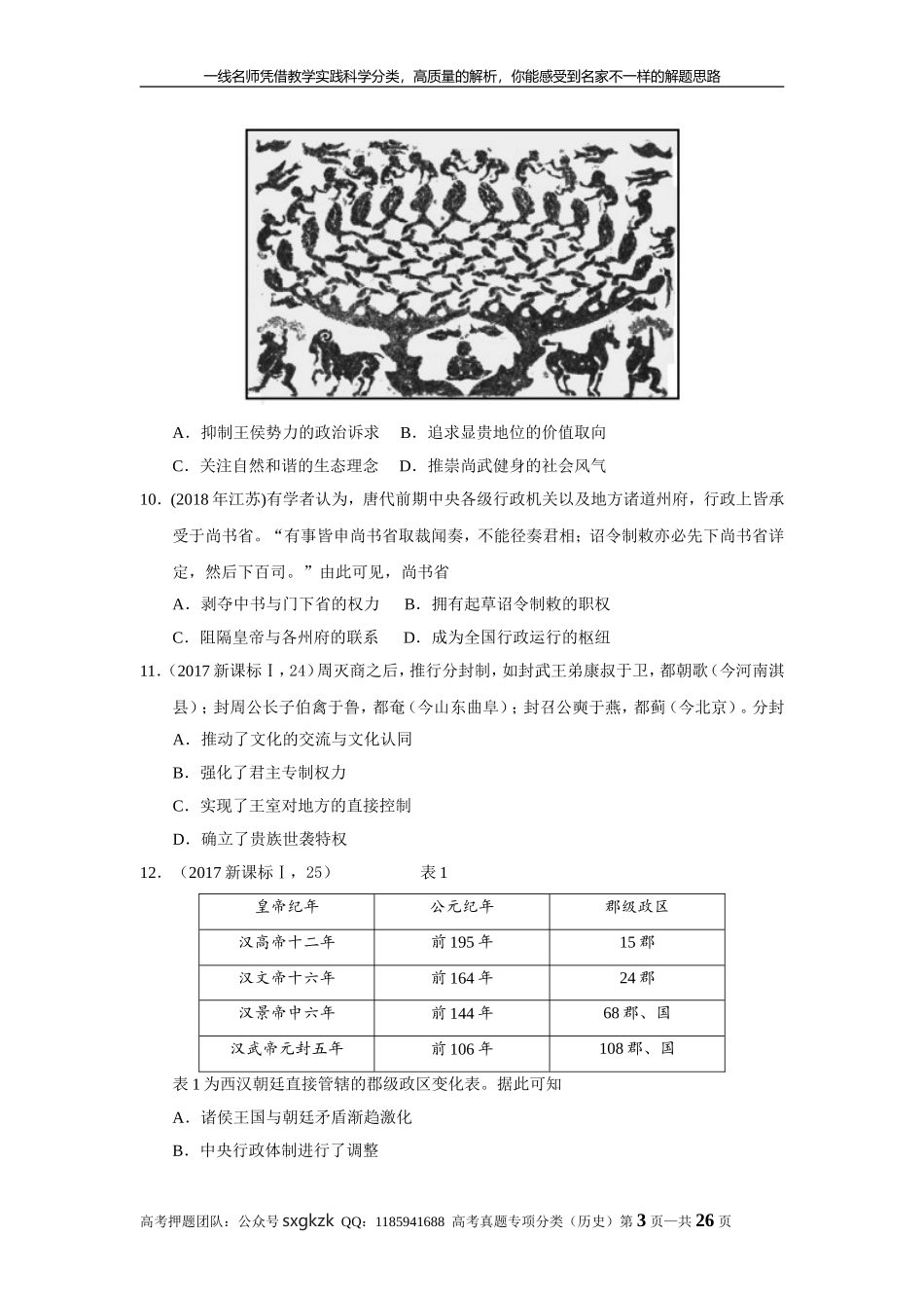 A专题一古代中国的政治制度_第3页