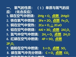 初中反应方程式