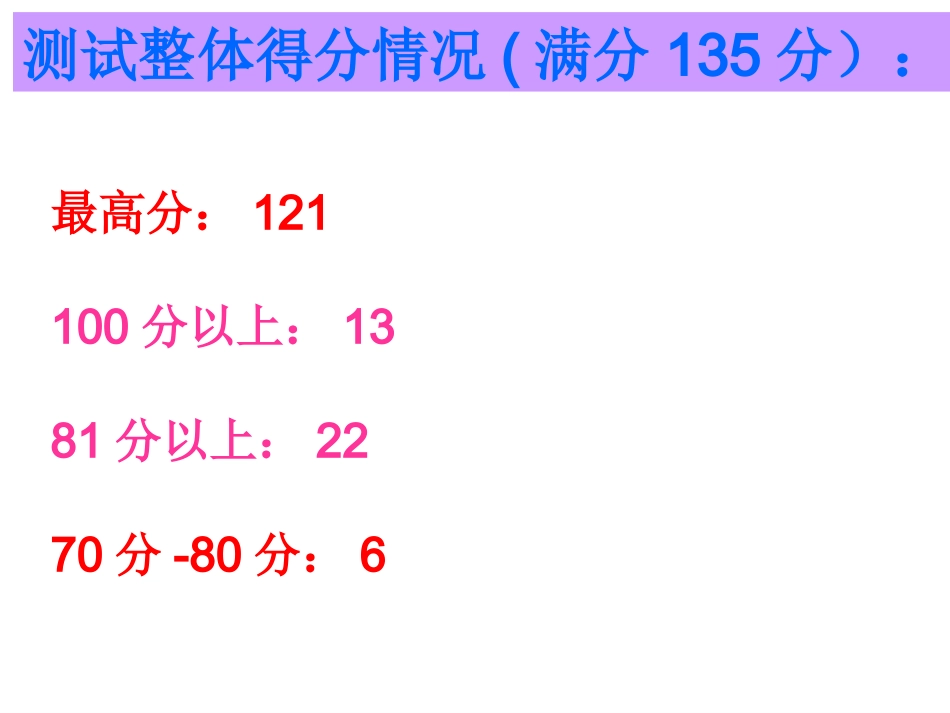 英语统测分析_第2页