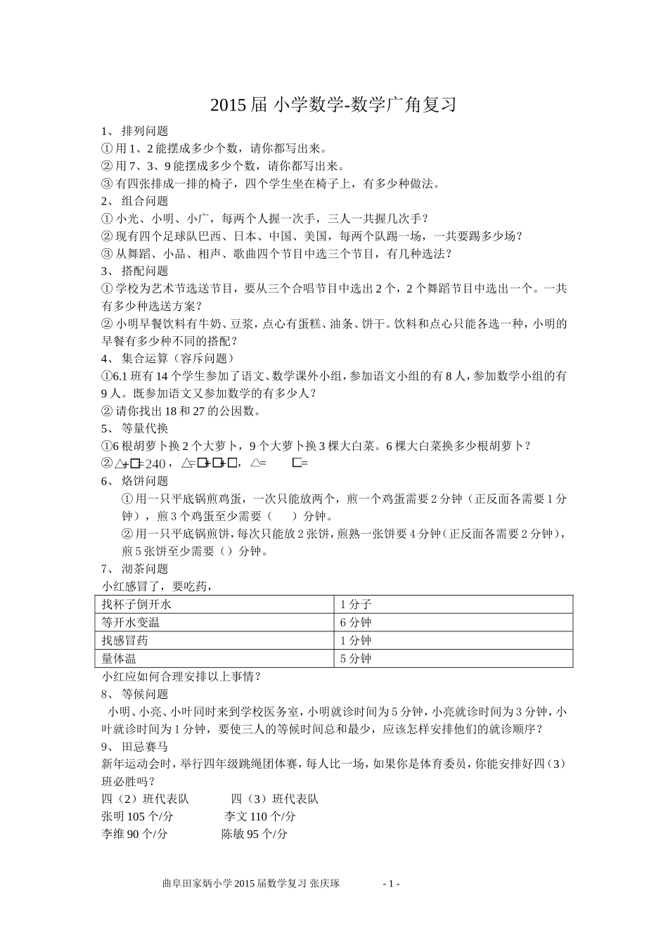 2015届-人教版-数学广角总复习_第1页