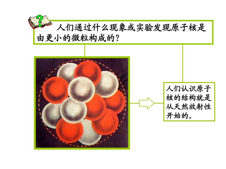 高中物理19-1《原子核的组成》课件新人教版选修3-5_第2页