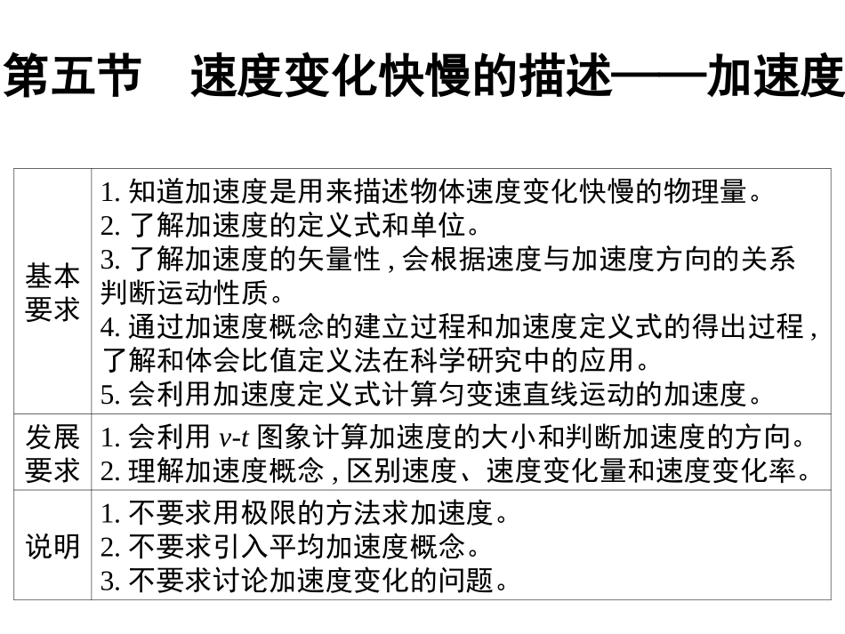 速度变化快慢的描述──加速度(1)_第1页