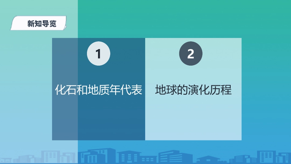 高中人教版高一地理必修一-13地球的历史-课件_第2页
