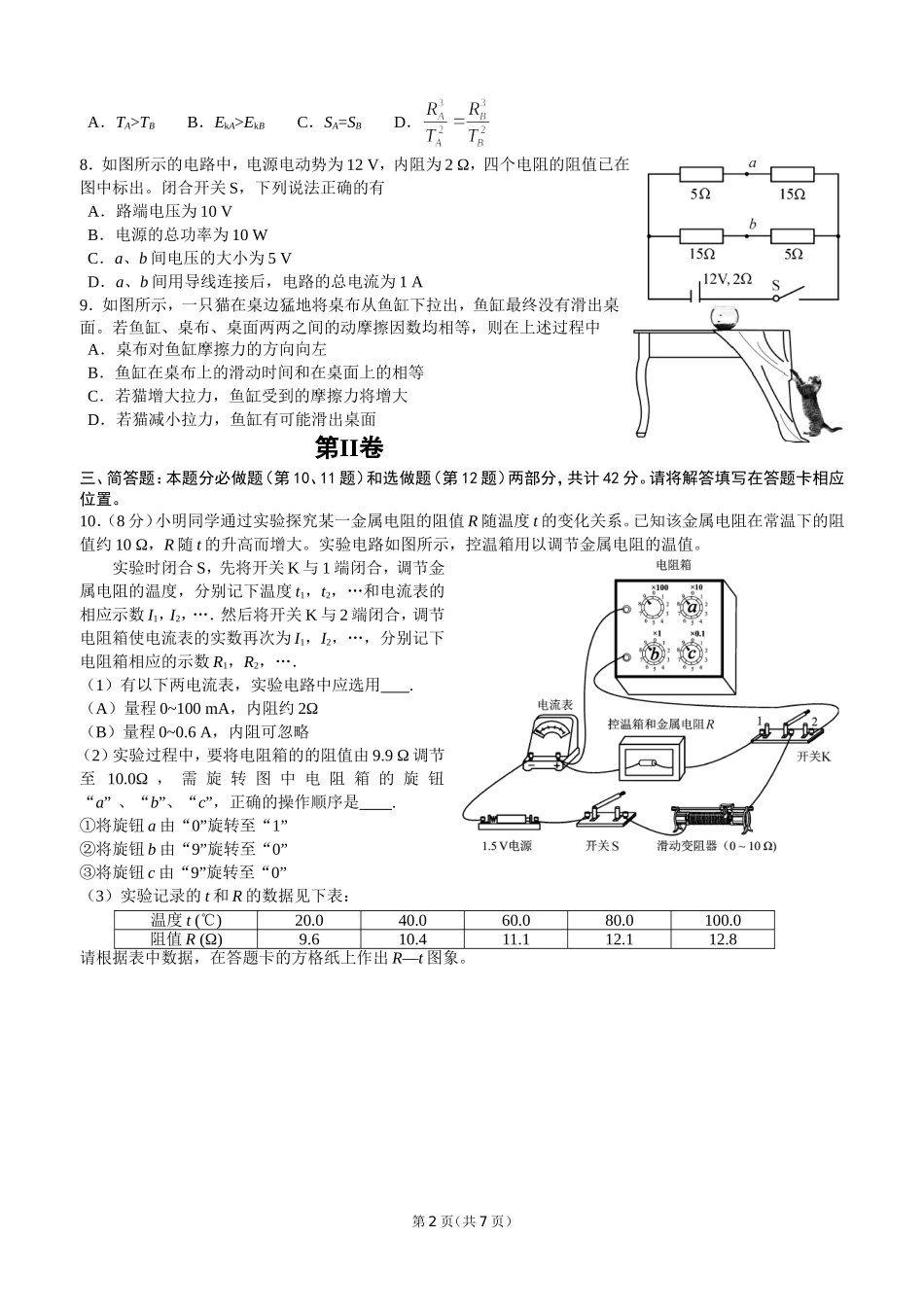 2016年普通高等学校招生全国统一考试（江苏物理卷）_第2页