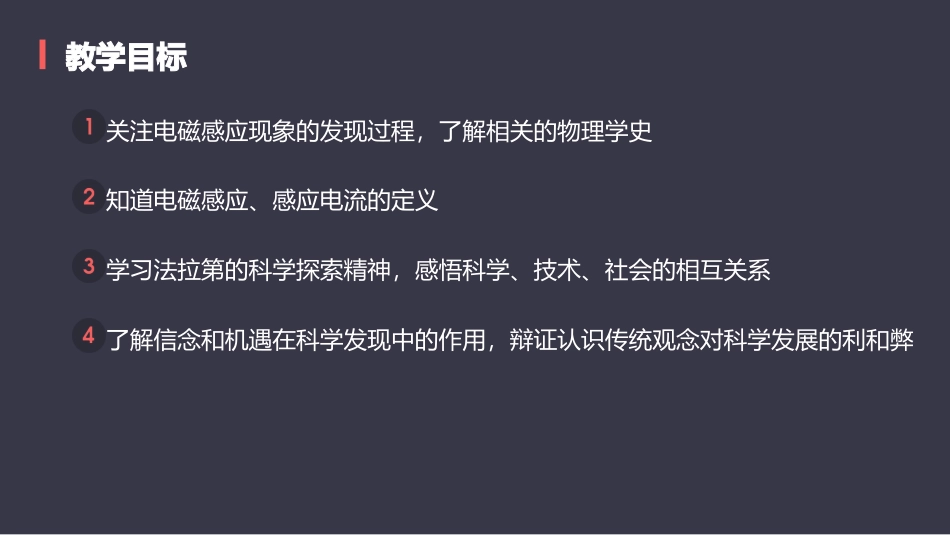人教版高中物理选修3-241划时代的发现(共32张PPT)_第2页