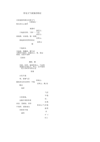 常见天气现象的特征