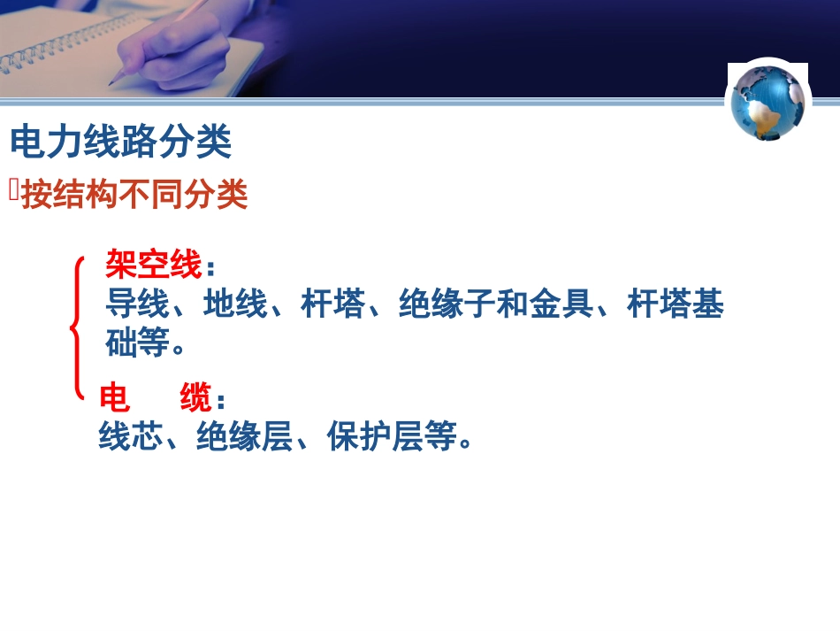 电力传输线路_第3页