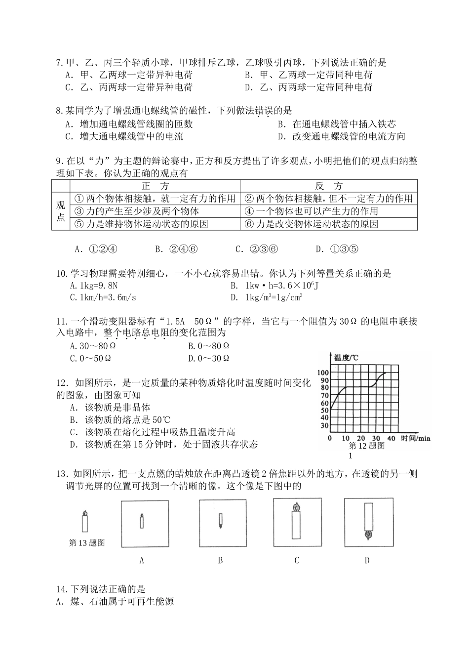 2014年郴州市物理中考试题（正卷)_第2页