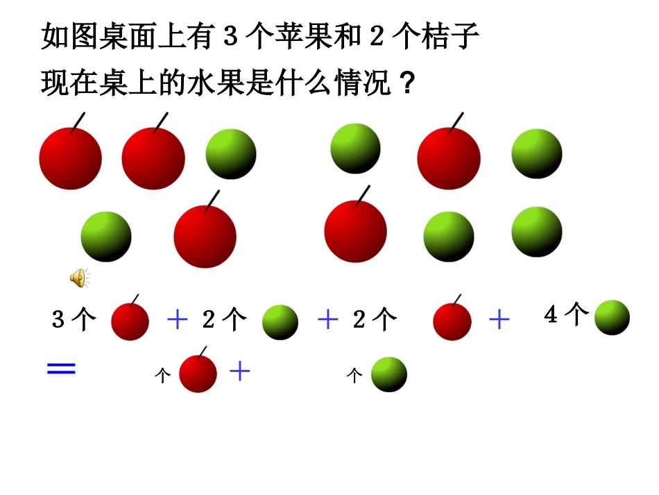 合并同类项（公开课）_第3页