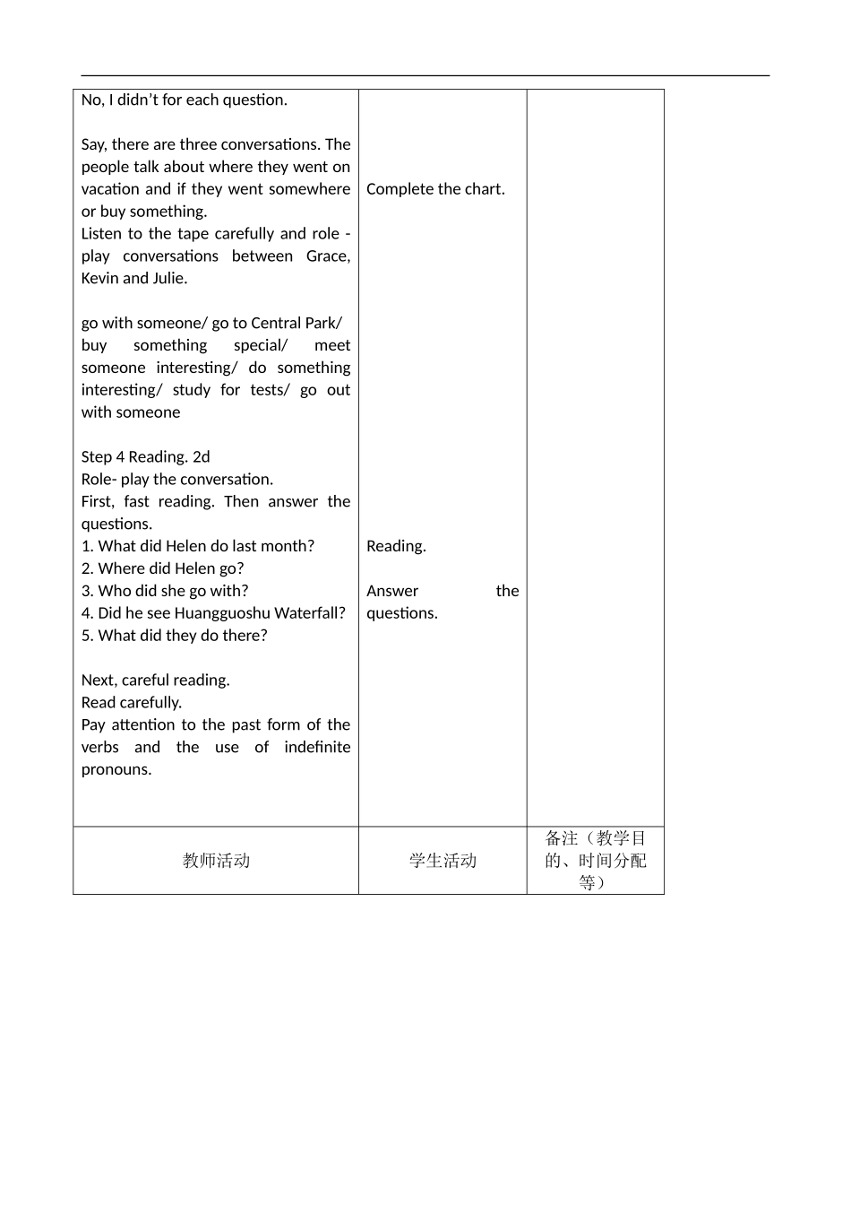 八年级英语教案：Unit1_Where_did_you_go_on_vacation？2_第2页