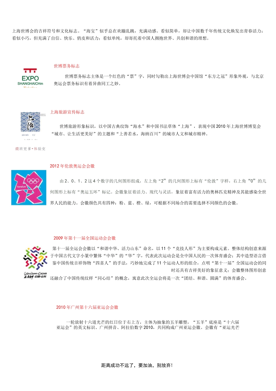 各类标志及含义资料_第3页