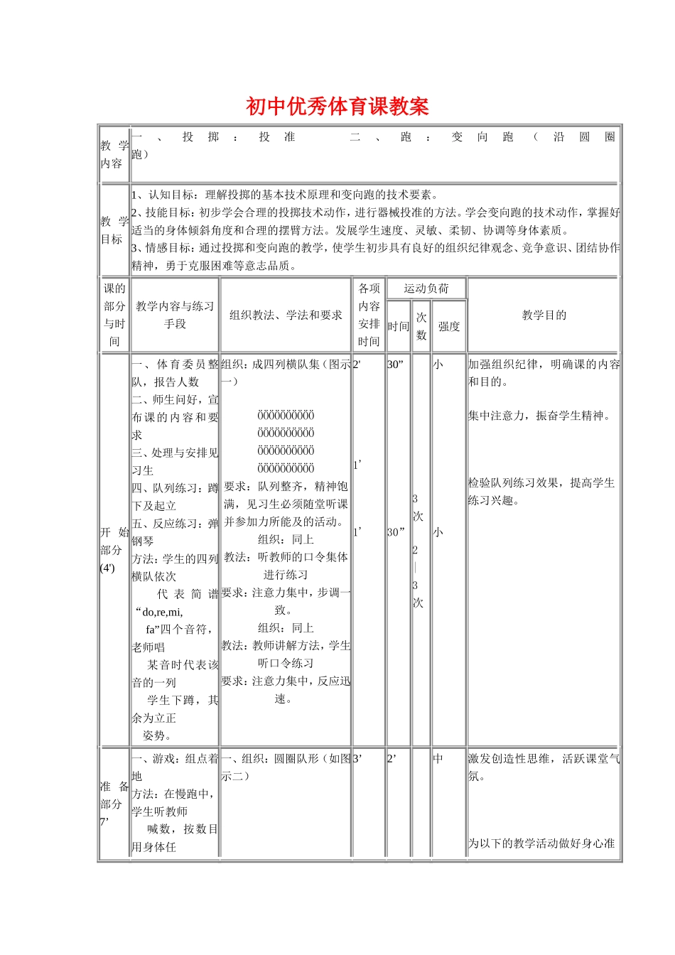 初中优秀体育课教案_第1页