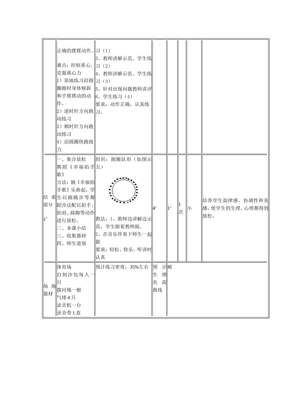 初中优秀体育课教案_第3页