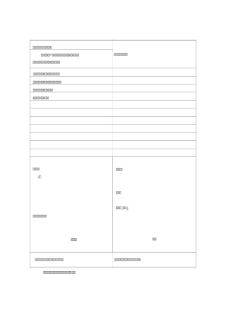 事故隐患整改反馈报告单