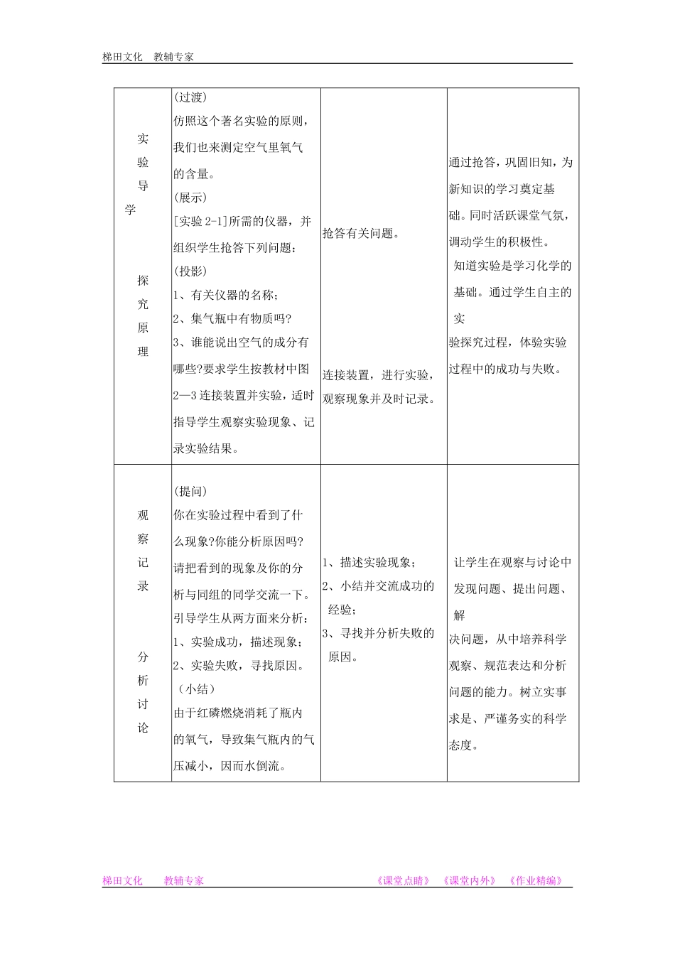 化学：人教版九年级21空气教案 (2)_第3页