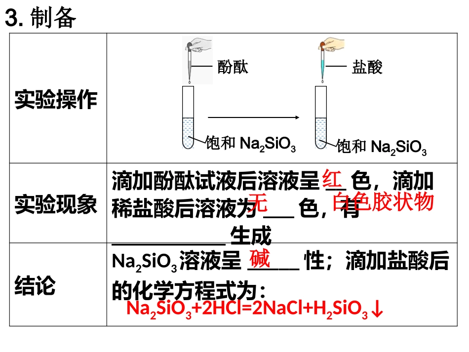 硅酸和硅酸盐_第3页