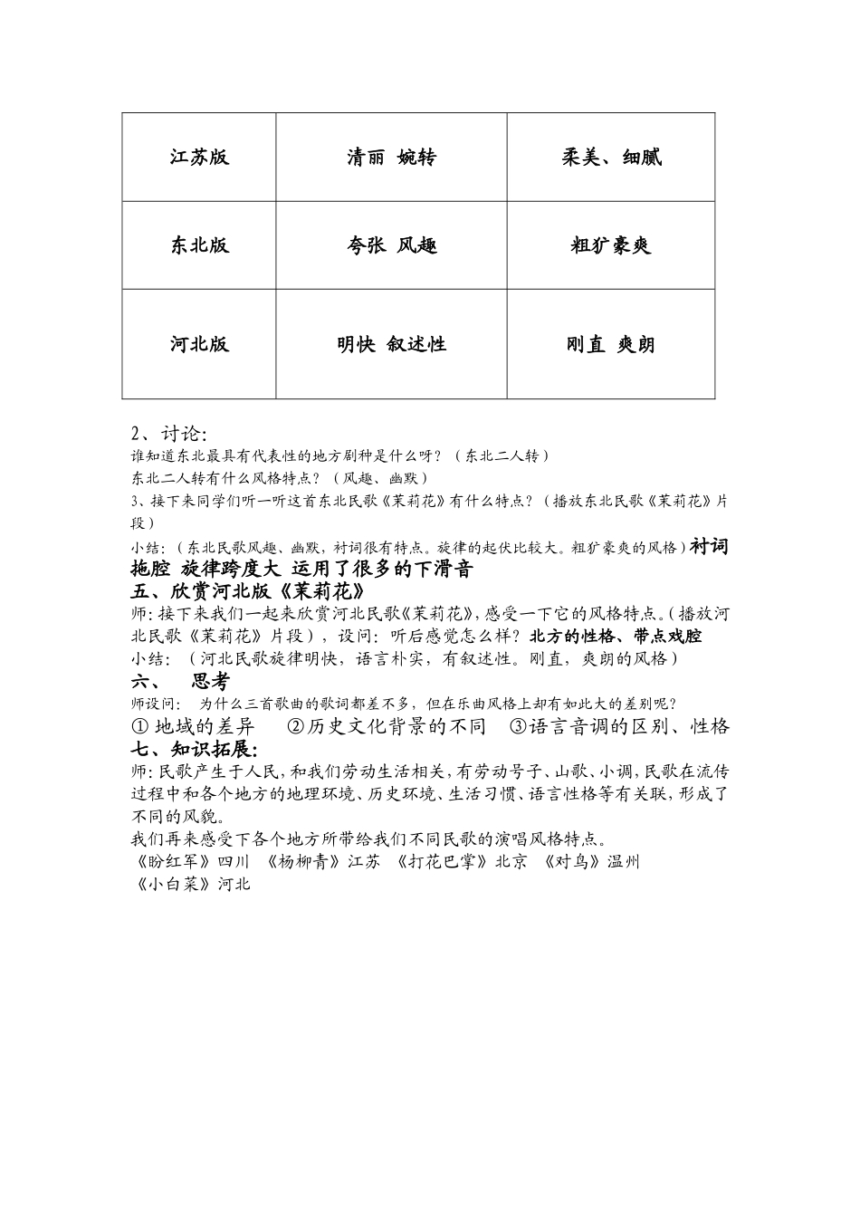 戴晓和茉莉花_第2页