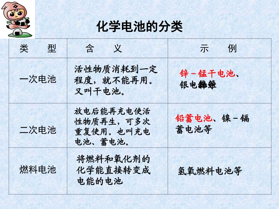化学电源总结_第3页