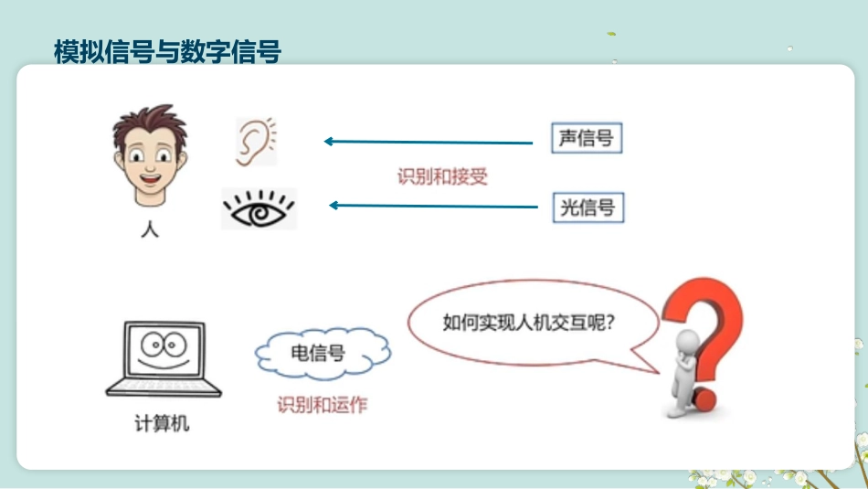 数据采集与编码高中信息技术必修一课件_第3页