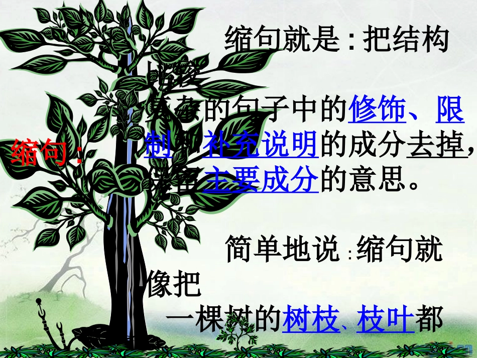 缩句微课课件_第2页