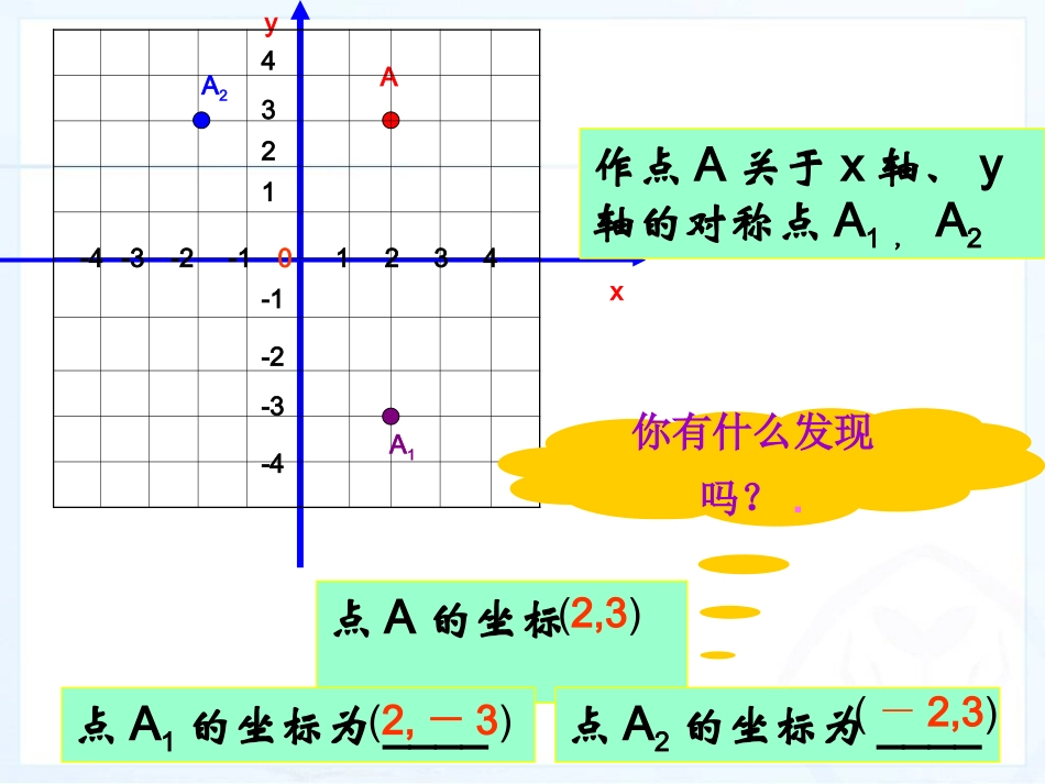 轴对称和平移的坐标表示课件_第2页