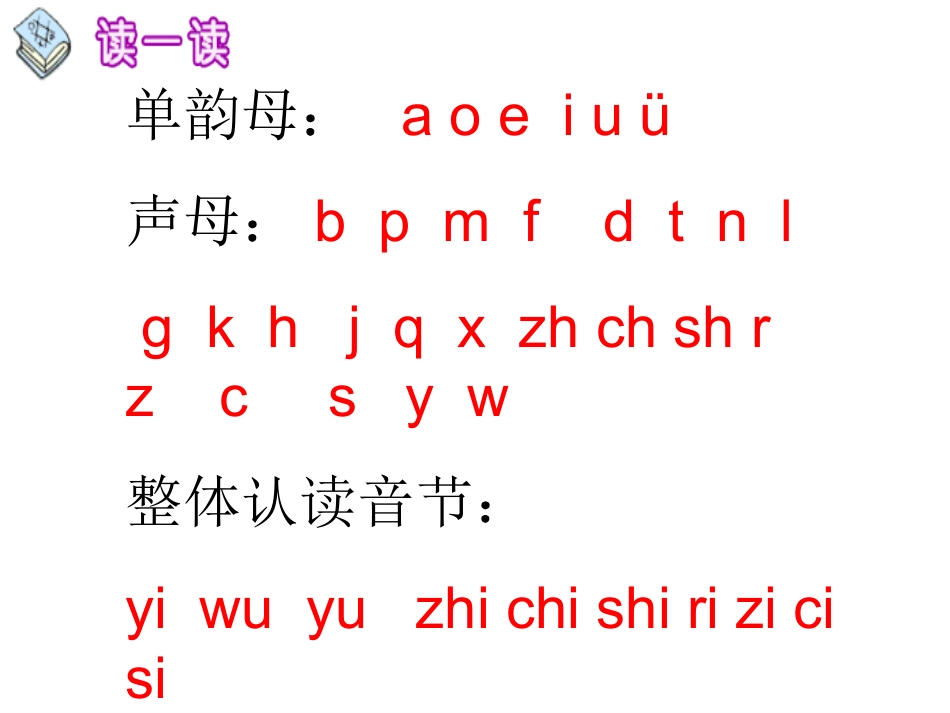 看图说话学拼音《zh、ch、sh、ri》_第3页