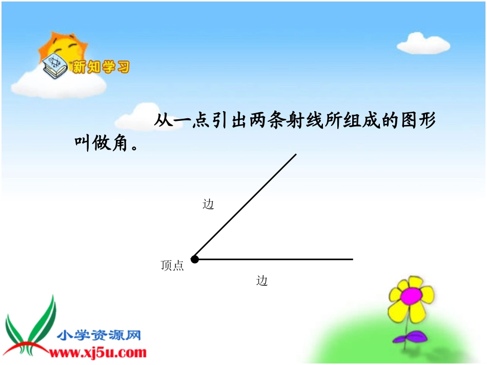 四年级数学《角的度量》PPT课件_第2页