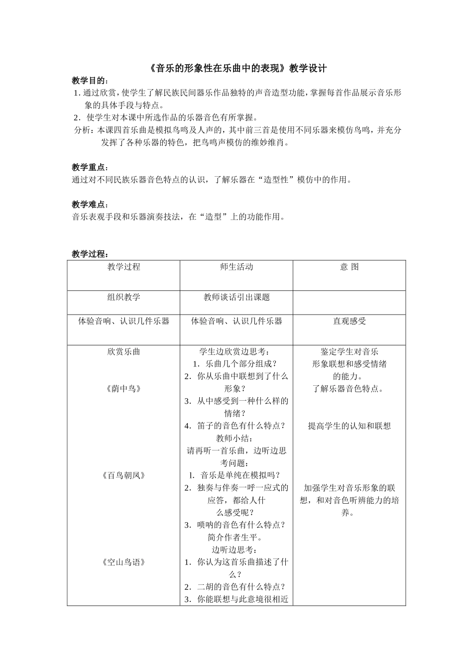 音乐与造型艺术_第1页