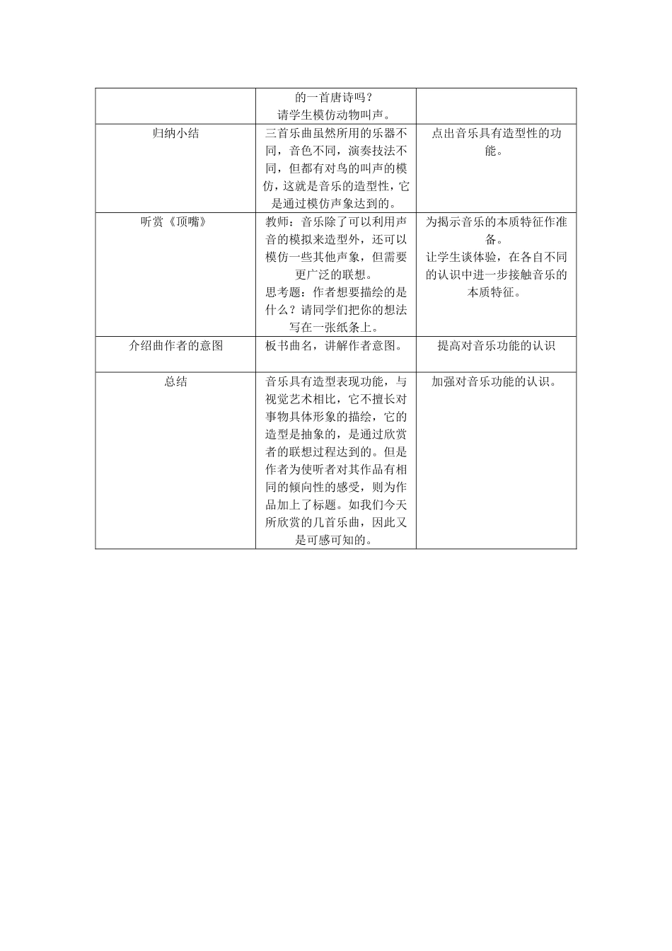 音乐与造型艺术_第2页