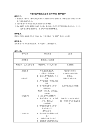 音乐与造型艺术