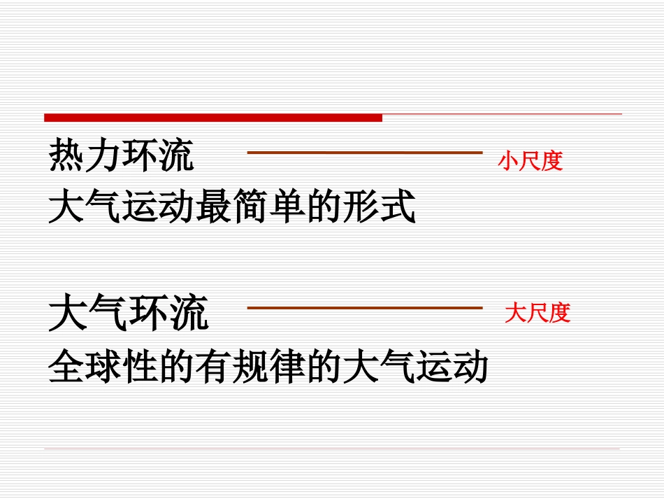 人教版地理必修一221气压带和风带的形成(共24张PPT)_第2页
