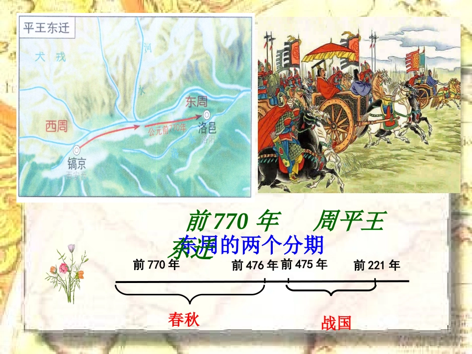 人教版七上历史第6课春秋战国的纷争20140707_第2页