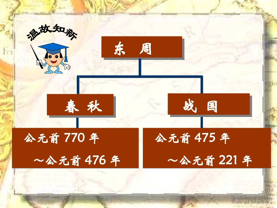 人教版七上历史第6课春秋战国的纷争20140707_第3页