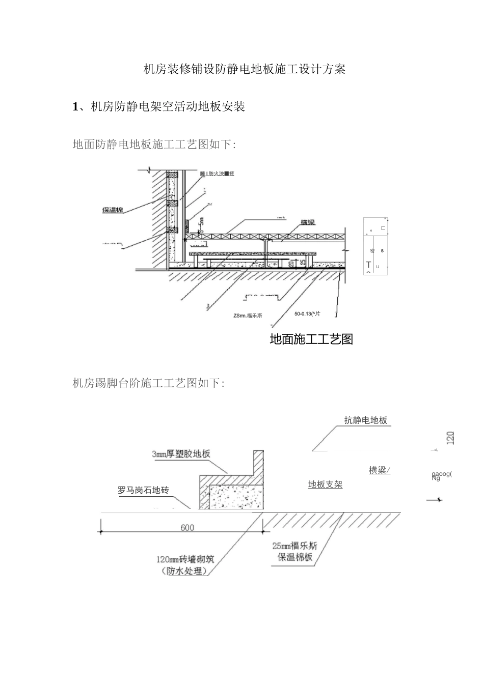 机房装修铺设防静电地板施工设计方案_第2页